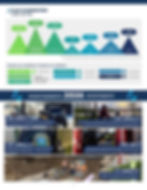 Budget 2026 de la Municipalité régionale de Grand-Sault, NB