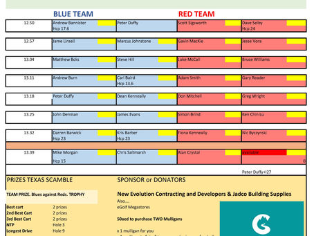 PLAY LIST. SATURDAY. JA RESORT. 12.50