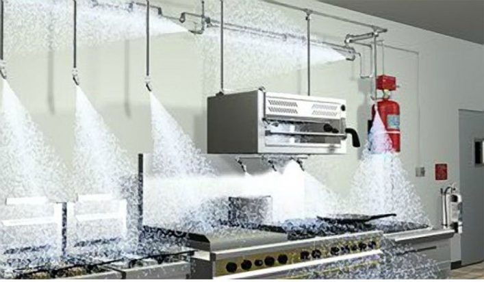 Thiết bị báo cháy cho khu bếp