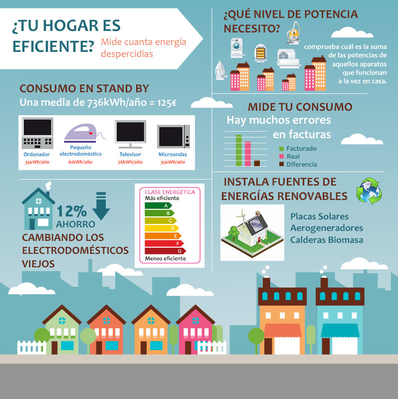 infografia-verdadesES.jpg