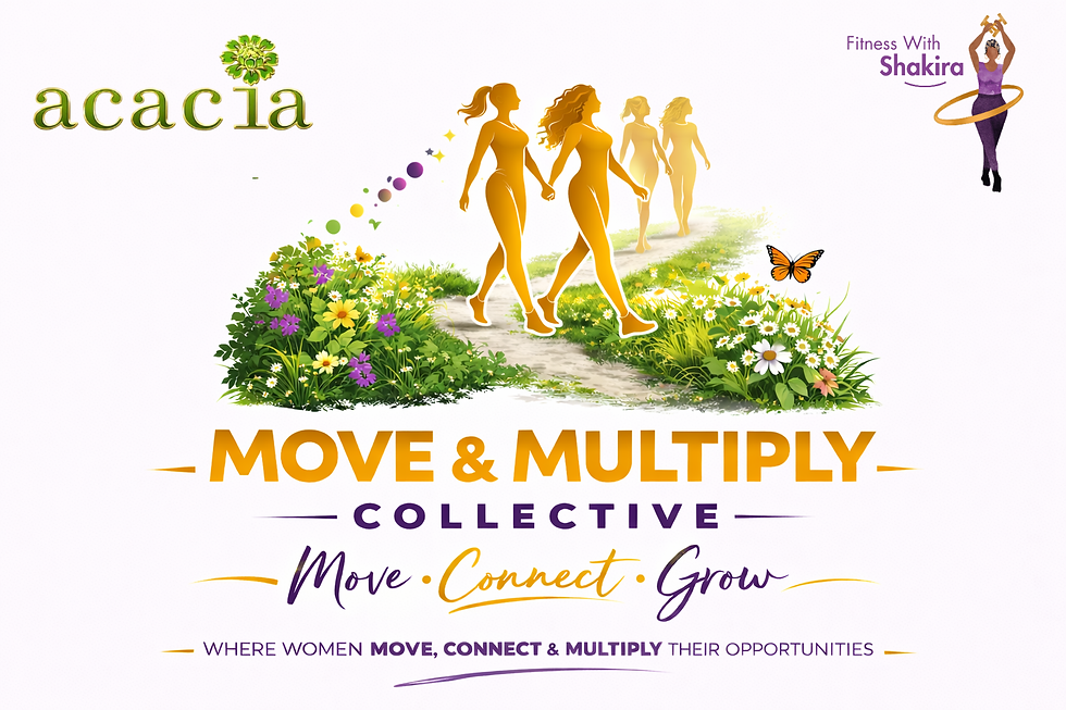 May Sunday NetWalking