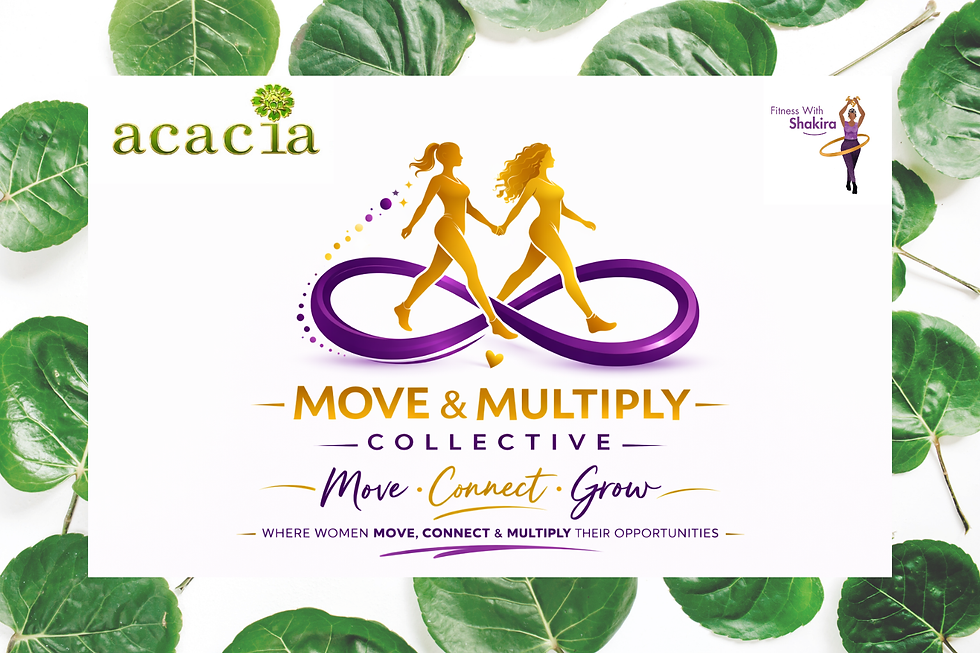 May Sunday NetWalking