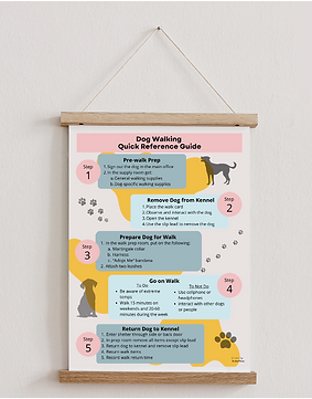 Dog walking quick reference guide hanging on the wall.
