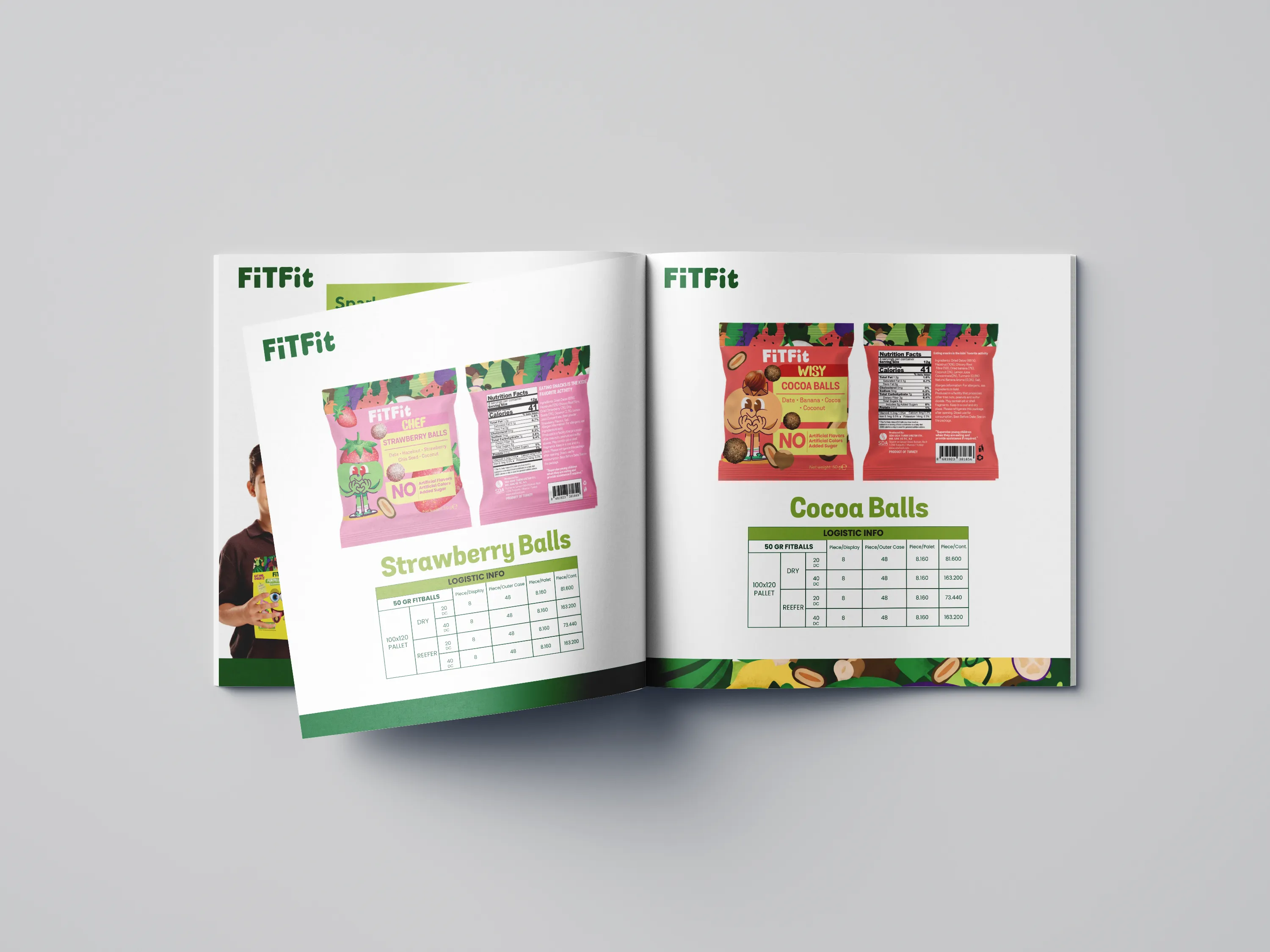 FitFit 5