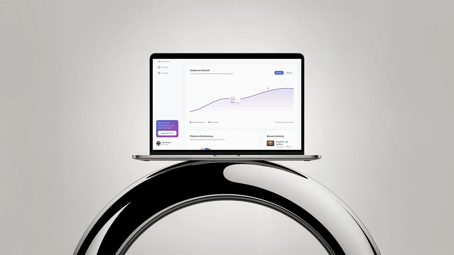 StreamSYNC 4