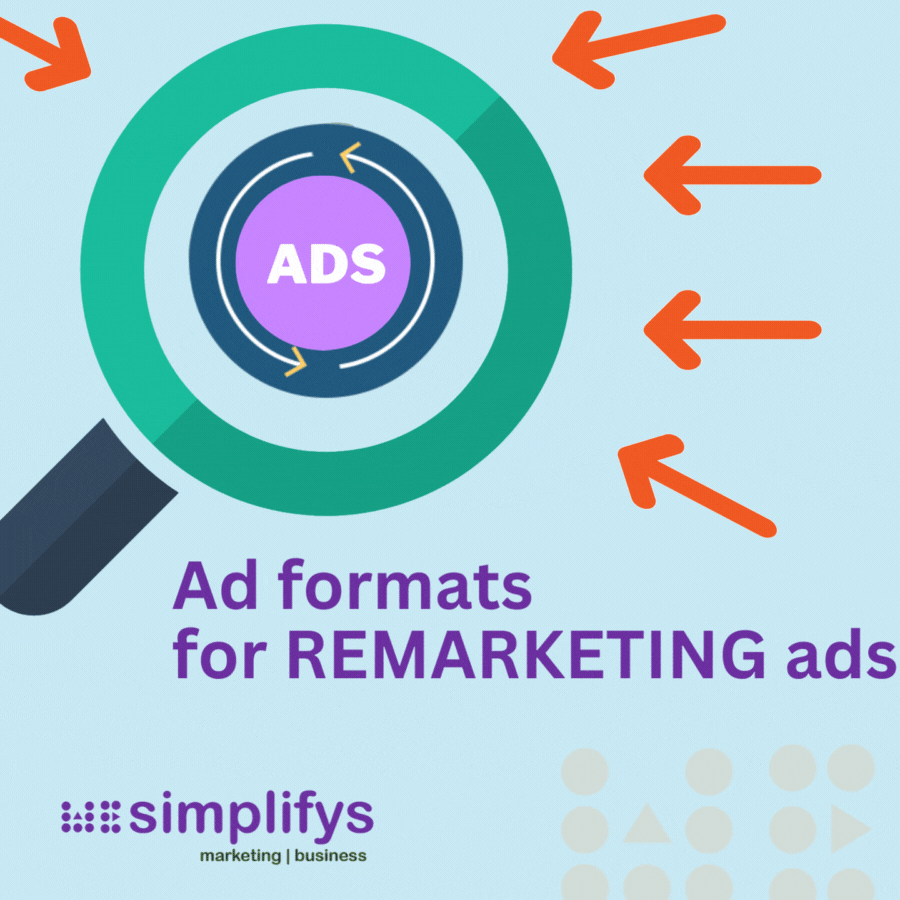 Ad formats commonly used for remarketing campaigns