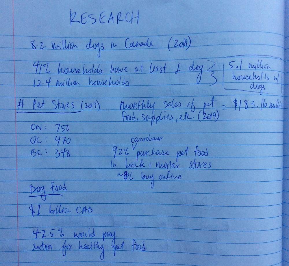 Dog food market research written in a notebook