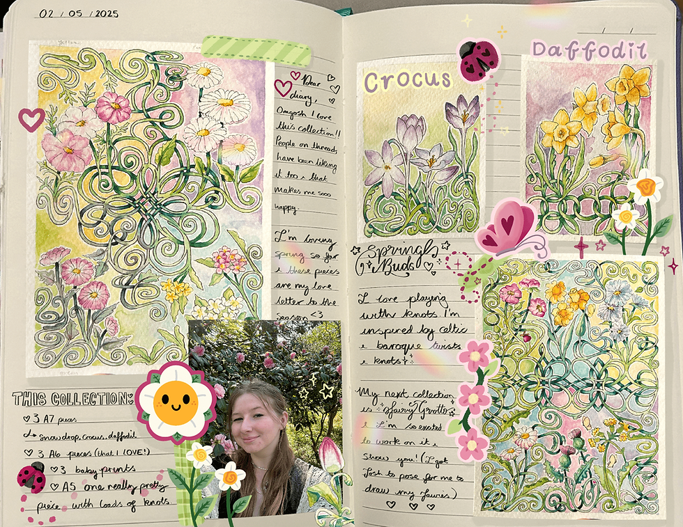 A digital junk journal written by artist Laura Cooney with the story behind her art and stickers and different paintings