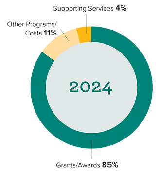 2024.png