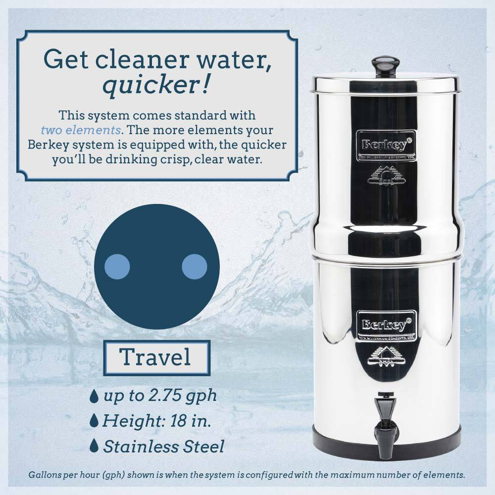Travel Berkey (1.5 gal)