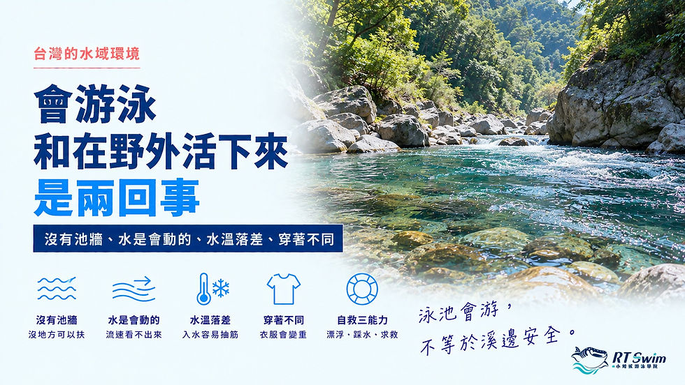 封面banner:台灣的水域環境,會游泳和在野外活下來是兩回事
