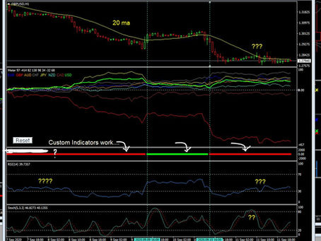 Do the Legwork......