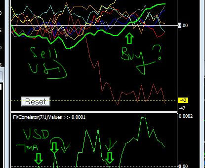 Forex Diary 21st April 2020