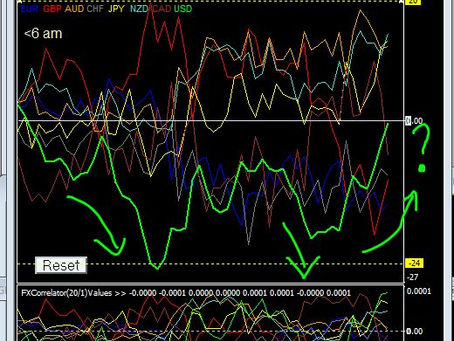 Forex Diary 16th Apr 2020