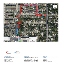A mapped trail from the Mantrailing App that shows a training trail for Trails2Obedience