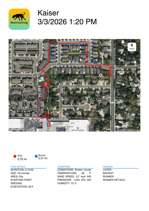 A mapped trail from the Mantrailing App that shows a training trail for Trails2Obedience