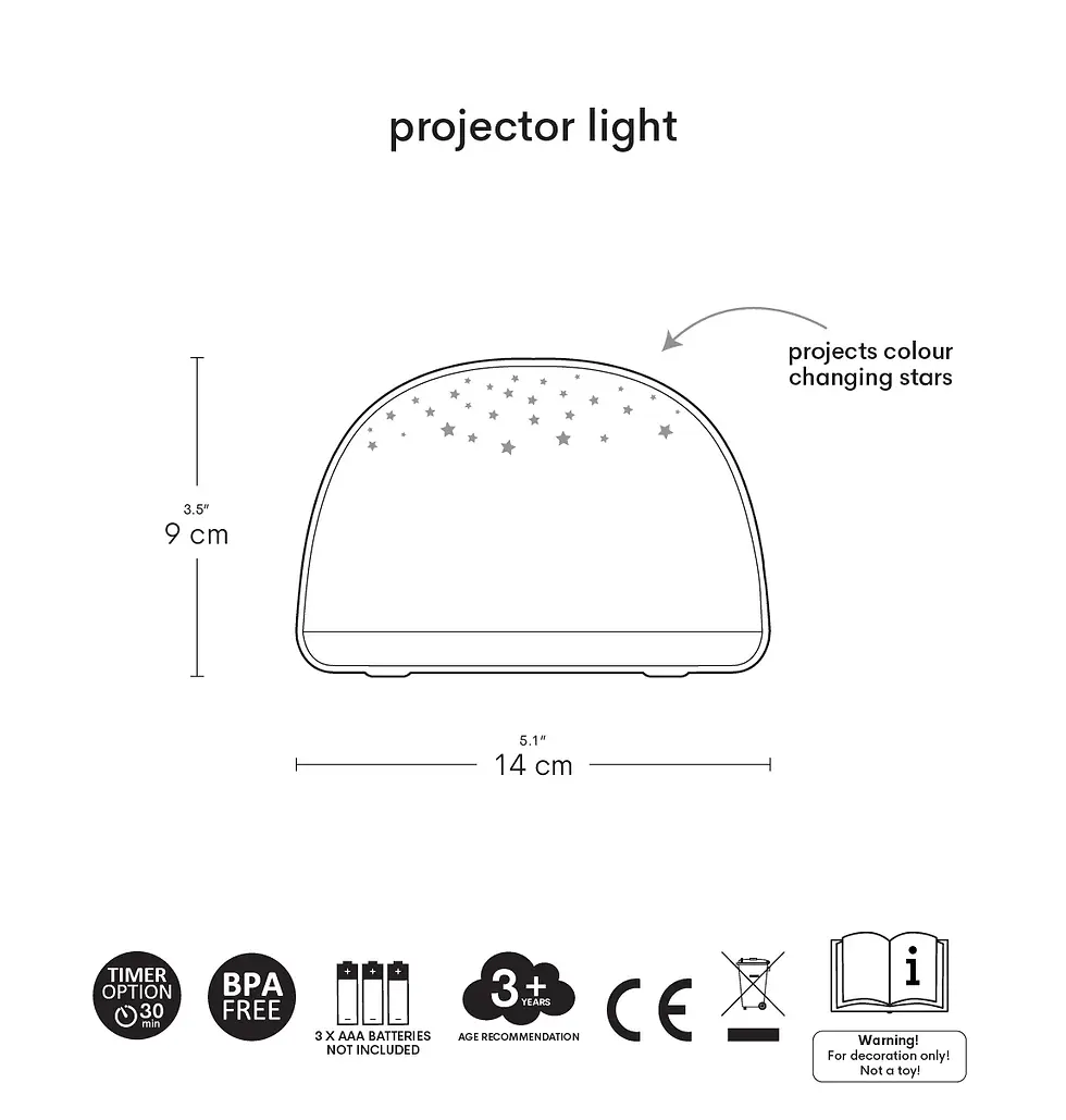 الصورة المصغرة: ضوء النجوم (מקרן) | حيوانات الغابة