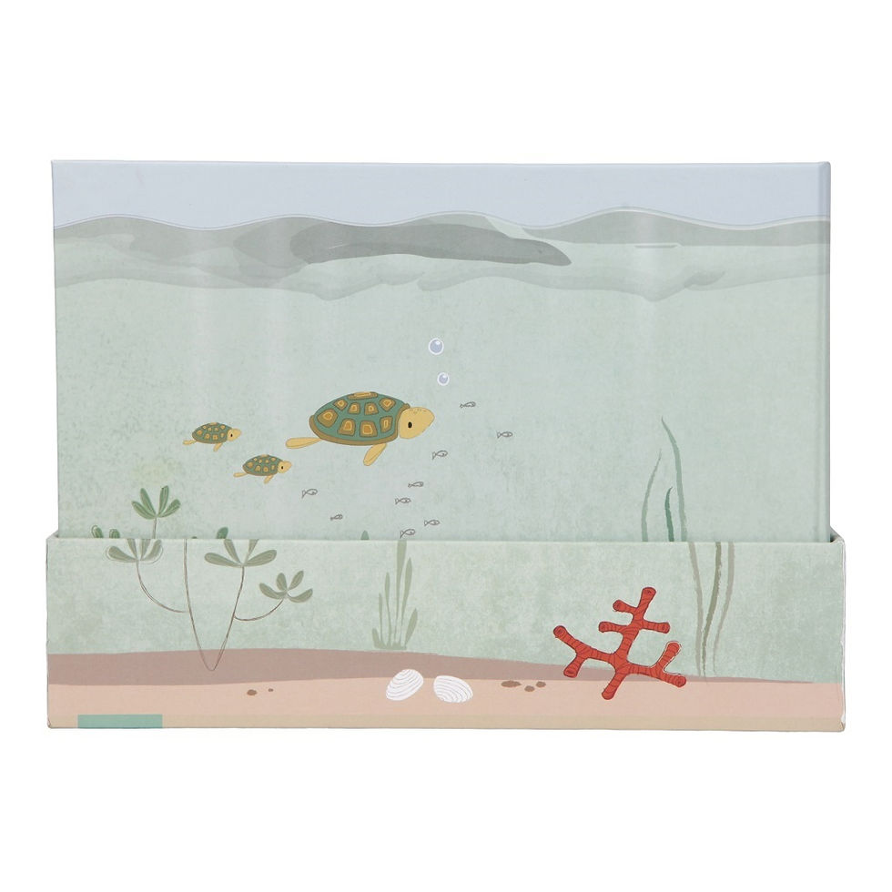 الصورة المصغرة: لعبة صيد السمك Little dutch