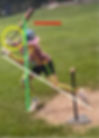 Virtual Swing Analysis