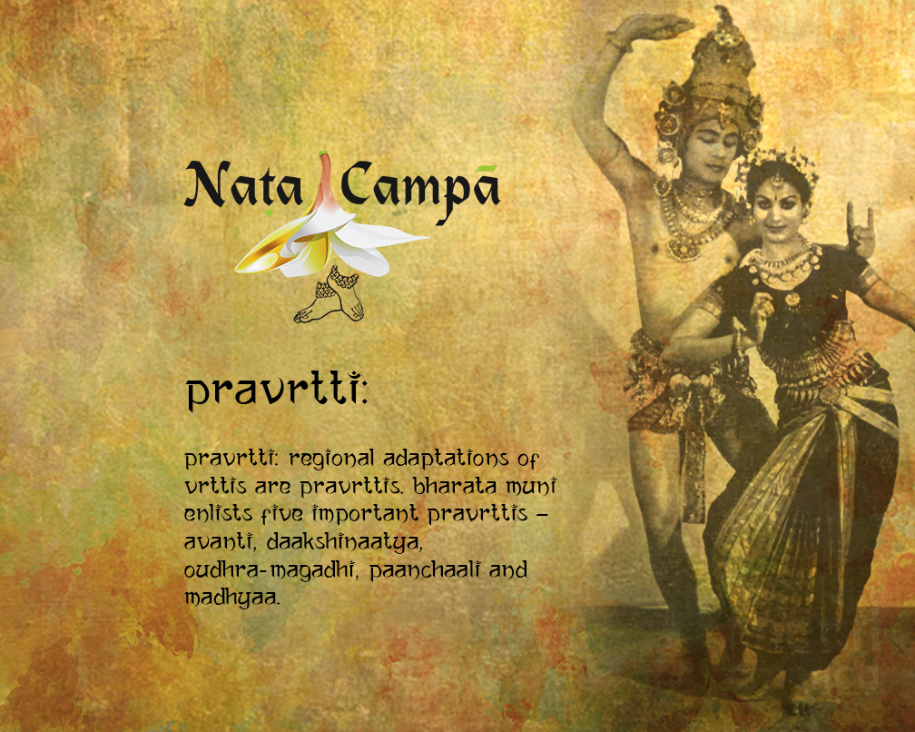 NatyaShastra Simplified NataCampa ReRooting Indian Performing Arts