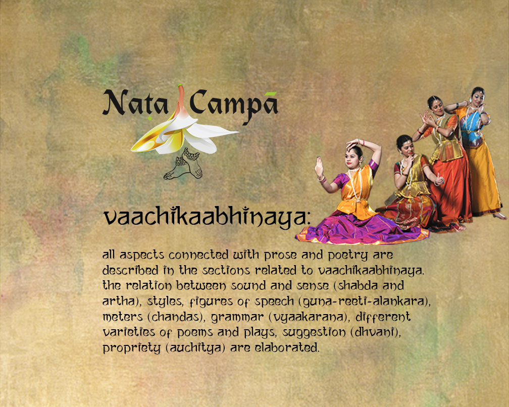NatyaShastra Simplified NataCampa ReRooting Indian Performing Arts