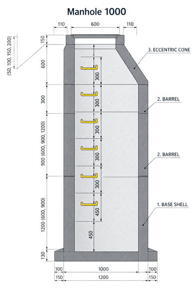 ChatGPT Image Sep 1, 2026, 12_57_20 AM.png