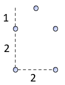FivePts.png