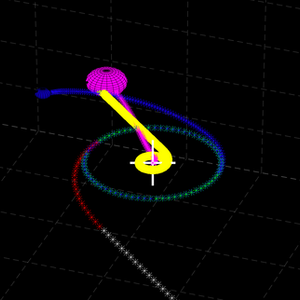 Separation Dynamics of Spinning Spacecraft and Deployment Arm Requirements.