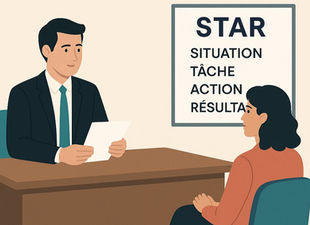 Illustration de la méthode STAR en recrutement, avec un recruteur et un candidat en entretien structuré, affichant les étapes : Situation, Tâche, Action, Résultat.