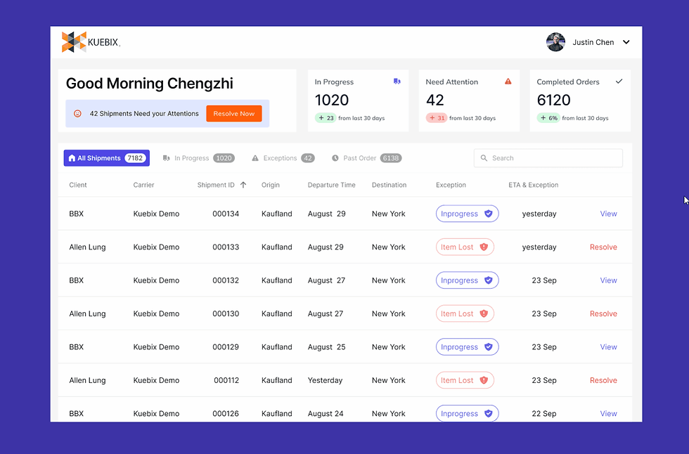 order detail (1).gif