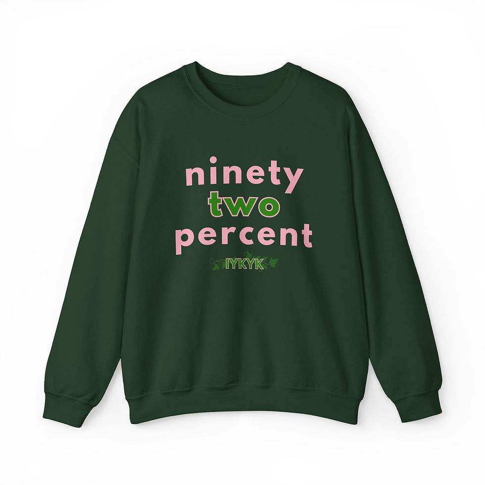 92% - IYKYK for Black Women - Pink and Green (Unisex Sweatshirt) GIFT