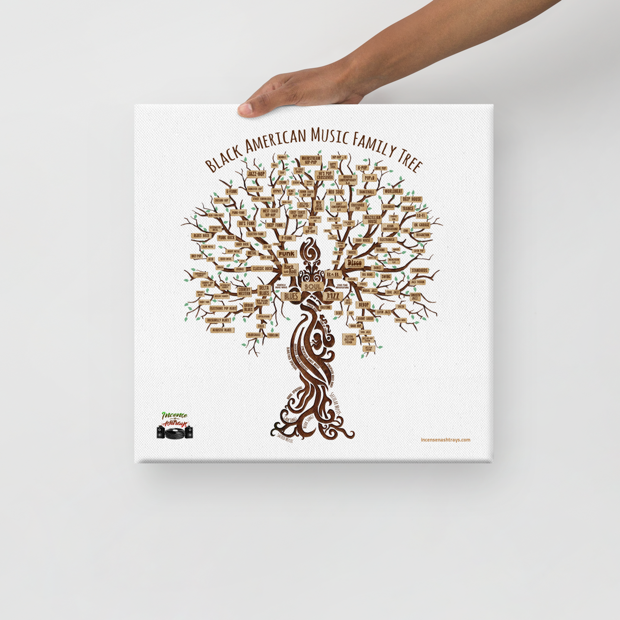 Black American Music Family Tree Canvas