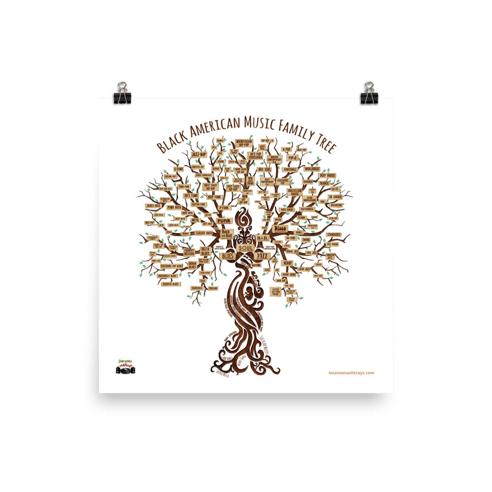 Black American Music Family Tree Poster Paper