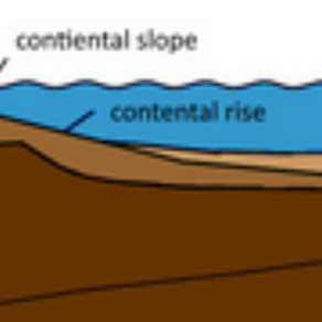 The Layers Of the Ocean