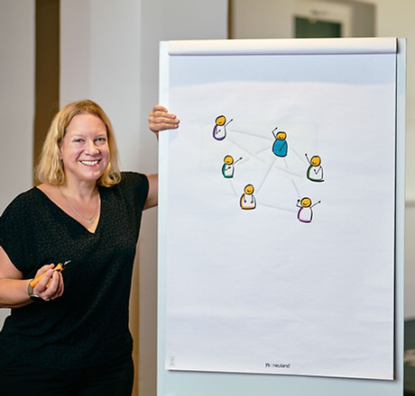 Sandra Schwedler vor flipchart mit einem Netzwerk von Figuren