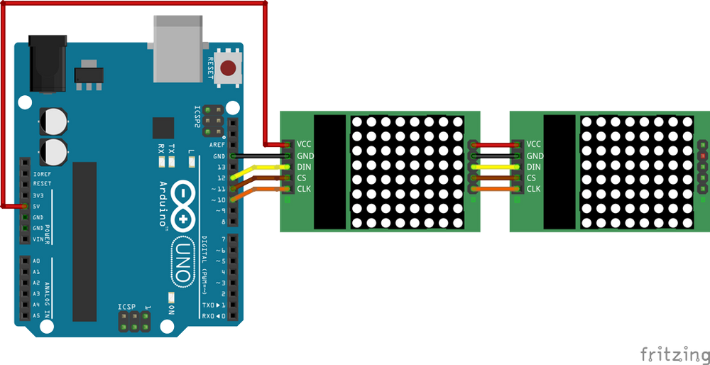 How to use a MAX7219 LED dot matrix with an Arduino
