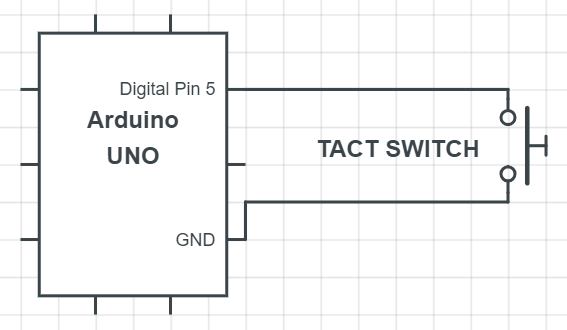 Using switches with an Arduino – Input Pull-Up / Pull-Down
