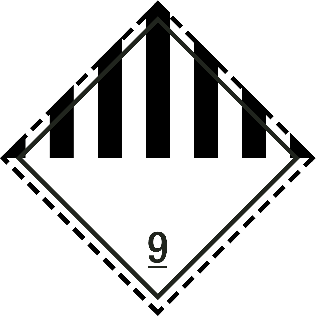 LO-9 - Ostale opasne tvari i predmeti