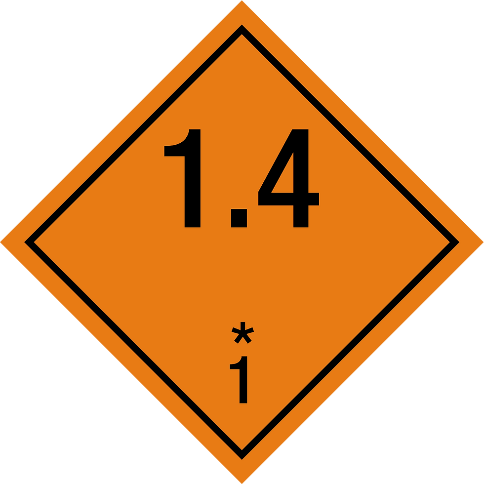 LO-1.4 - Eksplozivne tvari