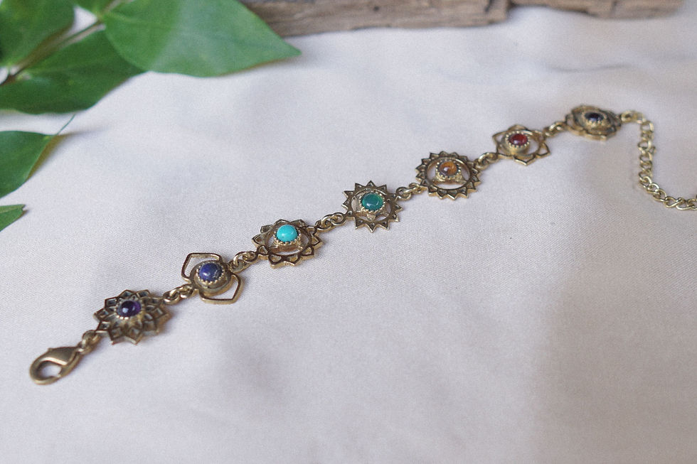 Thumbnail: Chakra Bracelet