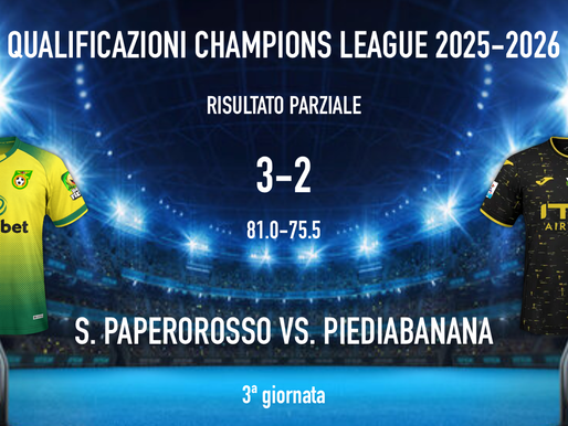 Qualificazioni Champions League - 3ª giornata | La simulazione risultati del 13/09