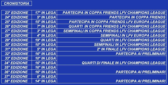 Audax PLK 38.png