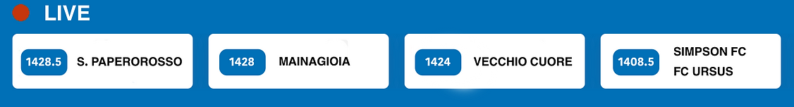 Screenshot 2026-06-02 alle 21.42.55.png