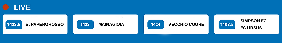 Screenshot 2026-06-02 alle 21.42.55.png
