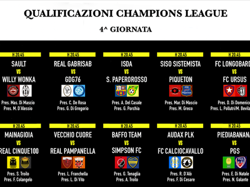 Qualificazione Champions League - Storico dei confronti delle partite della quarta giornata