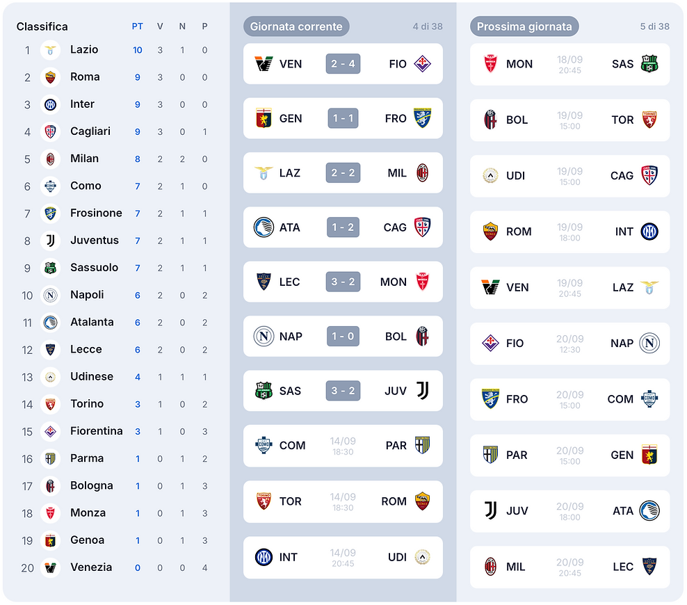 Screenshot 2026-09-13 alle 23.13.30.png