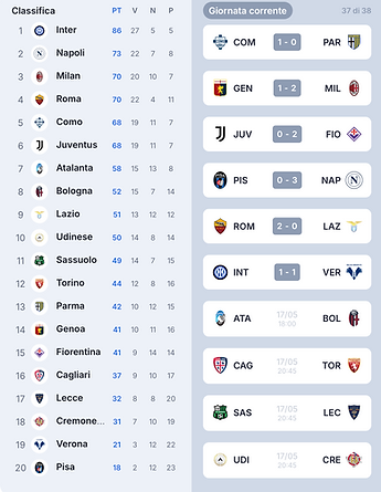 Screenshot 2026-05-17 alle 17.34.04.png
