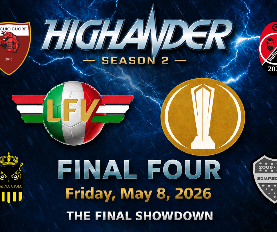 Highlander Cup S2, è il momento della verità: Final Four tra gloria e rimpianti