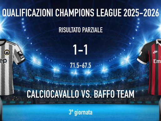 Qualificazioni Champions League - 3ª giornata | La simulazione risultati del 14/09