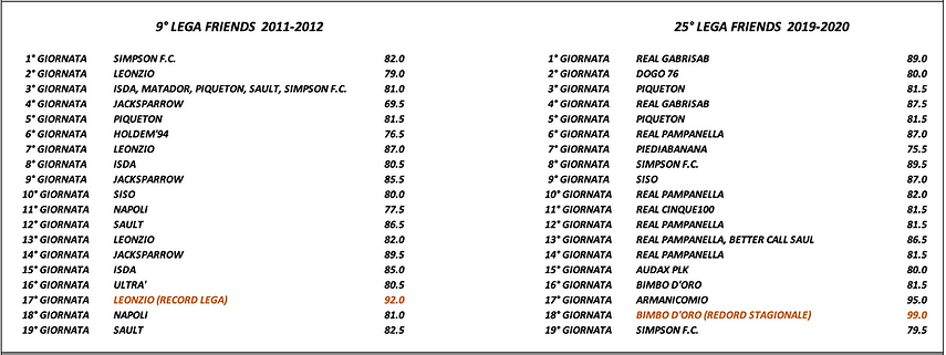 Screenshot 2025-06-09 alle 09.21.52.png
